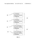 IMAGE RECOGNITION diagram and image