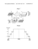 Image processing device and image processing method diagram and image