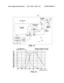 Irda transceiver module that also functions as remote control IR transmitter diagram and image