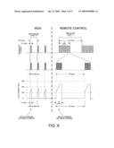 Irda transceiver module that also functions as remote control IR transmitter diagram and image