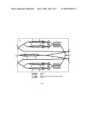 SINGLE CHIP TWO-POLARIZATION QUADRATURE SYNTHESIZER, ANALYSER AND OPTICAL COMMUNICATIONS SYSTEM USING THE SAME diagram and image