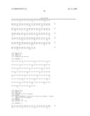 Chimeric, Human and Humanized Anti-Granulocyte Antibodies and Methods of Use diagram and image