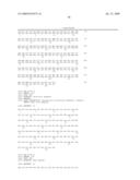 Chimeric, Human and Humanized Anti-Granulocyte Antibodies and Methods of Use diagram and image