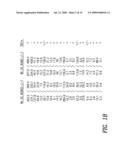 METHODS FOR THE IDENTIFICATION OF IKKALFA FUNCTION AND OTHER GENES USEFUL FOR TREATMENT OF INFLAMMATORY DISEASES diagram and image