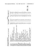 METHODS FOR THE IDENTIFICATION OF IKKALFA FUNCTION AND OTHER GENES USEFUL FOR TREATMENT OF INFLAMMATORY DISEASES diagram and image