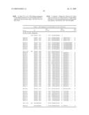 Organic Compounds diagram and image