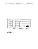 TUBERCULOSIS VACCINES COMPRISING ANTIGENS EXPRESSED DURING THE LATENT INFECTION PHASE diagram and image