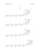 Process for obtaining dried plant material diagram and image