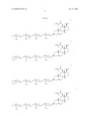 Process for obtaining dried plant material diagram and image