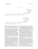 Process for obtaining dried plant material diagram and image