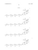 Process for obtaining dried plant material diagram and image