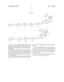 Process for obtaining dried plant material diagram and image