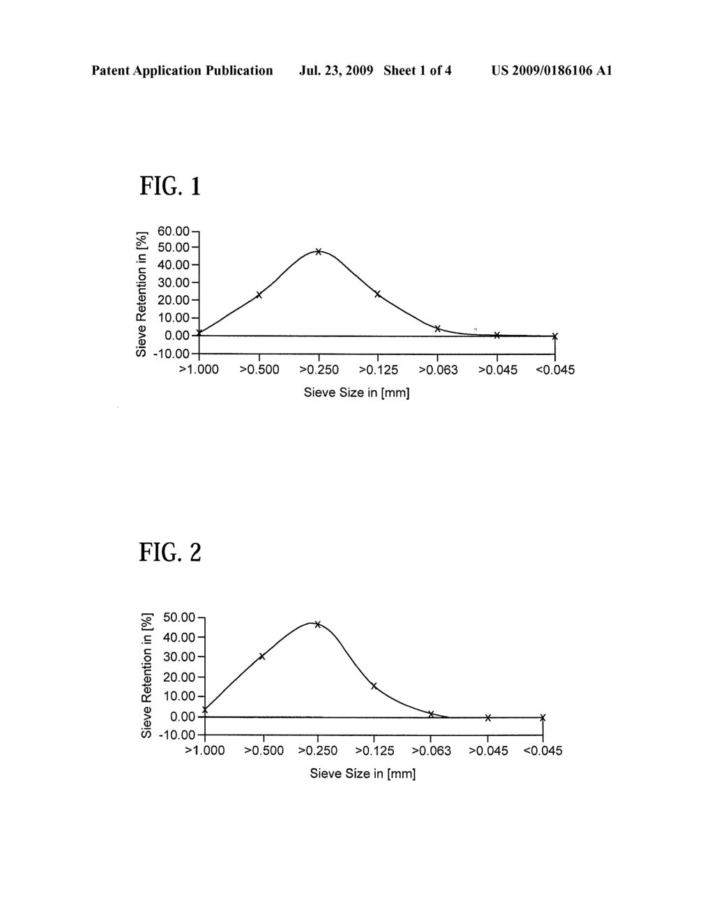 PHARMACEUTICAL COMPOSITION FOR USE AS A LAXATIVE - diagram, schematic, and image 02