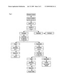 PROCESS FOR SEED AND GRAIN FRACTIONATION AND RECOVERY OF BIO-PRODUCTS diagram and image