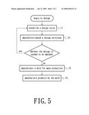 Light Guide Plate and Manufacturing Method thereof diagram and image