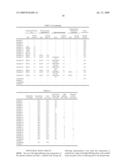 LIGHT DIFFUSING RESIN COMPOSITION AND LIGHT DIFFUSING PLATE USING THE SAME diagram and image