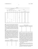 Elecrically conductive adhesive diagram and image