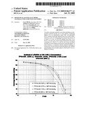 MIXED METAL OLIVINE ELECTRODE MATERIALS FOR LITHIUM ION BATTERIES diagram and image