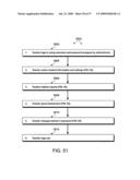 Method for teaching rapid recall of facts diagram and image