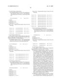 OLIGONUCLEOTIDES ORIGINATING FROM SEQUENCES CODING FOR THE SURFACE COMPONENT OF PTLV ENVELOPE PROTEINS AND THEIR USES diagram and image