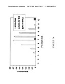 Methods of producing competitive aptamer fret reagents and assays diagram and image