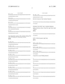 Methods of producing competitive aptamer fret reagents and assays diagram and image