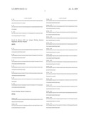 Methods of producing competitive aptamer fret reagents and assays diagram and image