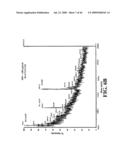 METHODS FOR PREPARING MODIFIED BIOMOLECULES, MODIFIED BIOMOLECULES AND METHODS FOR USING SAME diagram and image