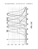 METHODS FOR PREPARING MODIFIED BIOMOLECULES, MODIFIED BIOMOLECULES AND METHODS FOR USING SAME diagram and image