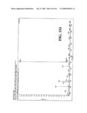 METHODS FOR PREPARING MODIFIED BIOMOLECULES, MODIFIED BIOMOLECULES AND METHODS FOR USING SAME diagram and image