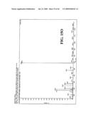 METHODS FOR PREPARING MODIFIED BIOMOLECULES, MODIFIED BIOMOLECULES AND METHODS FOR USING SAME diagram and image