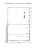 METHODS FOR PREPARING MODIFIED BIOMOLECULES, MODIFIED BIOMOLECULES AND METHODS FOR USING SAME diagram and image