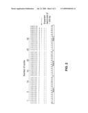 DEVICES AND METHODS FOR DETECTING AND QUANTITATING NUCLEIC ACIDS USING SIZE SEPARATION OF AMPLICONS diagram and image