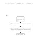 Instrument and method for nucleic acid isolation diagram and image