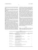 Detection of GSTP1 hypermethylation in prostate cancer diagram and image