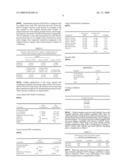 Detection of GSTP1 hypermethylation in prostate cancer diagram and image