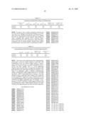 Detection of GSTP1 hypermethylation in prostate cancer diagram and image