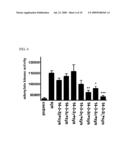 Use of 14-3-3- Proteins in Treatment and Prevention of Neurodegeneration diagram and image