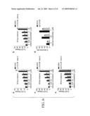 Use of 14-3-3- Proteins in Treatment and Prevention of Neurodegeneration diagram and image