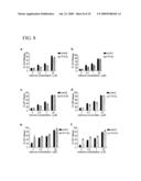 Use of 14-3-3- Proteins in Treatment and Prevention of Neurodegeneration diagram and image