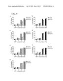 Use of 14-3-3- Proteins in Treatment and Prevention of Neurodegeneration diagram and image