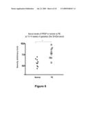 DIAGNOSIS OF FERTILITY CONDITIONS USING A SERINE PROTEASE diagram and image