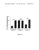 sVEGFR-2 AND ITS ROLE IN LYMPHANGIOGENESIS MODULATION diagram and image