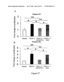 sVEGFR-2 AND ITS ROLE IN LYMPHANGIOGENESIS MODULATION diagram and image