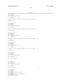 SPECIFIC INHIBITORS OF NFAT ACTIVATION BY CALCINEURIN AND THEIR USE IN TREATING IMMUNE-RELATED DISEASES diagram and image