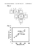 Plasma Doping Method and Apparatus Employed in the Same diagram and image