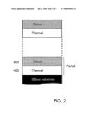 CHARACTERIZING FILMS USING OPTICAL FILTER PSEUDO SUBSTRATE diagram and image