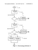 METHOD FOR PROCESSING A SIGNAL diagram and image