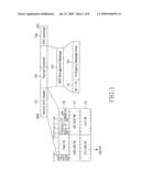 SYSTEM AND METHOD FOR PROVIDING AN EMERGENCY SERVICE IN A COMMUNICATION SYSTEM diagram and image