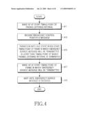 SYSTEM AND METHOD FOR PROVIDING AN EMERGENCY SERVICE IN A COMMUNICATION SYSTEM diagram and image